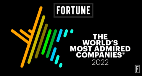 2022 Top 50 Most Admired Companies by Fortune | Better and Free | Live ...
