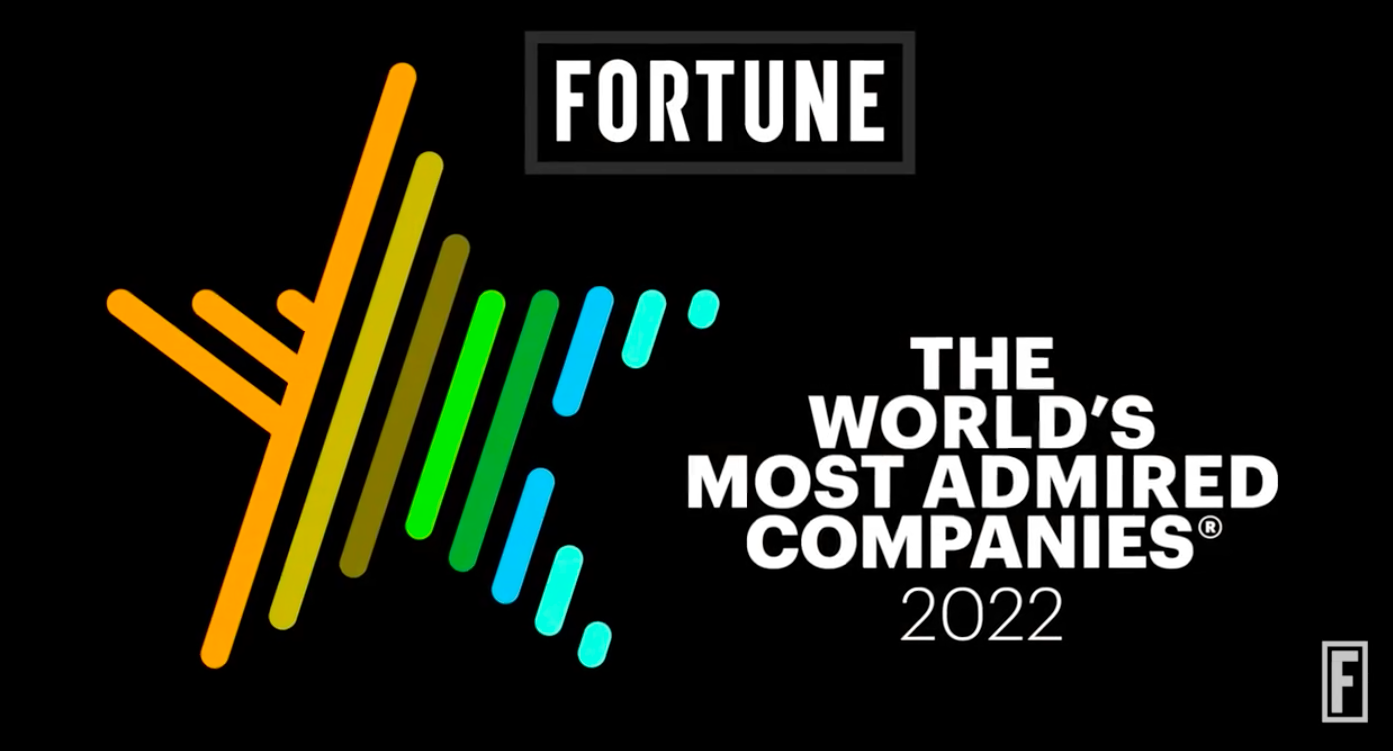 2022 Top 50 Most Admired Companies by Fortune - Better and Free | Live ...